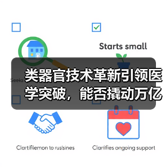 类器官技术革新引领医学突破，能否撬动万亿市场？（图4）