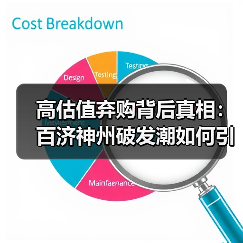 高估值弃购背后真相：百济神州破发潮如何引发市场反思？（图2）