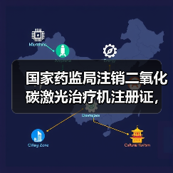 国家药监局注销二氧化碳激光治疗机注册证，原因曝光（图4）
