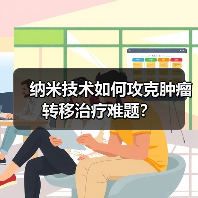 纳米技术如何攻克肿瘤转移治疗难题？（图3）