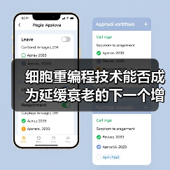 细胞重编程技术能否成为延缓衰老的下一个增长点？（图4）