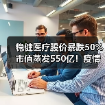 稳健医疗股价暴跌50%市值蒸发550亿！疫情红利褪去业绩断崖式下滑？（图1）