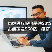 稳健医疗股价暴跌50%市值蒸发550亿！疫情红利褪去业绩断崖式下滑？（图3）