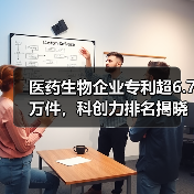 医药生物企业专利超6.7万件，科创力排名揭晓！（图2）