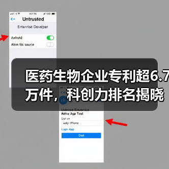 医药生物企业专利超6.7万件，科创力排名揭晓！（图4）