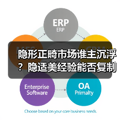 隐形正畸市场谁主沉浮？隐适美经验能否复制？（图2）