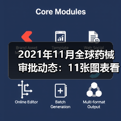 2021年11月全球药械审批动态：11张图表看新药获批重点（图4）