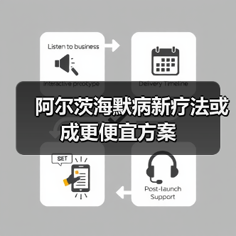 阿尔茨海默病新疗法或成更便宜方案（图2）