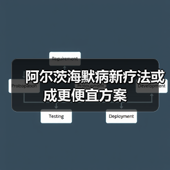 阿尔茨海默病新疗法或成更便宜方案（图3）