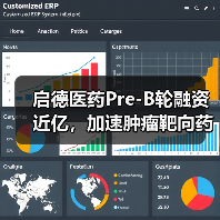 启德医药Pre-B轮融资近亿，加速肿瘤靶向药物研发（图1）