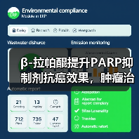 β-拉帕醌提升PARP抑制剂抗癌效果，肿瘤治疗选择性增强（图2）