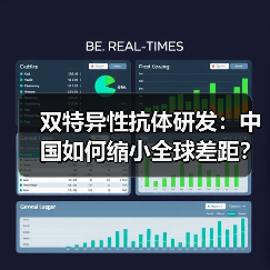 双特异性抗体研发：中国如何缩小全球差距？（图3）