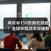 两年半158款新药获批！全球审批效率突破新高？（图2）
