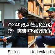 OX40靶点激活免疫治疗：突破ICB耐药新策略（图1）