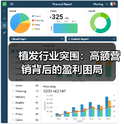 植发行业突围：高额营销背后的盈利困局（图4）