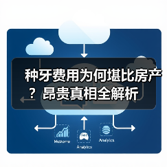 种牙费用为何堪比房产？昂贵真相全解析（图2）