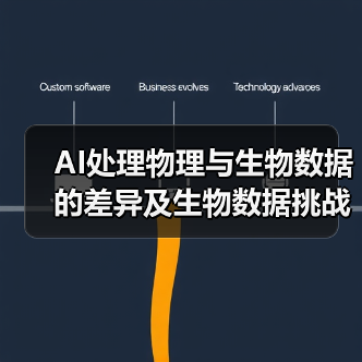 AI处理物理与生物数据的差异及生物数据挑战（图2）