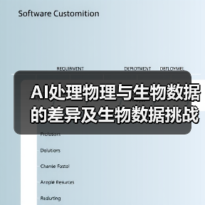 AI处理物理与生物数据的差异及生物数据挑战（图4）
