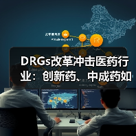 DRGs改革冲击医药行业：创新药、中成药如何应对？（图3）