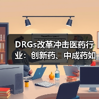 DRGs改革冲击医药行业：创新药、中成药如何应对？（图4）