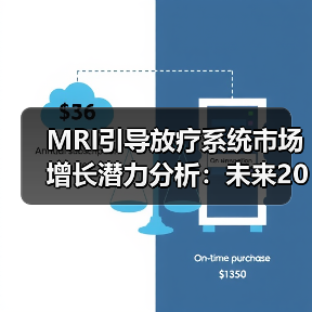 MRI引导放疗系统市场增长潜力分析：未来20%复合增速（图2）