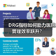 DRG指标如何助力医院管理效率跃升？（图1）