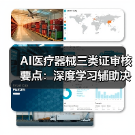 AI医疗器械三类证审核要点：深度学习辅助决策软件如何达标？（图2）