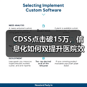 CDSS点击破15万，信息化如何双提升医院效率与质量？（图1）