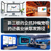 新三板药企抗肿瘤宠物药逆袭业绩爆发路径（图1）