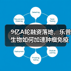9亿A轮融资落地，乐普生物如何加速肿瘤免疫治疗布局？（图3）