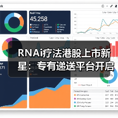 RNAi疗法港股上市新星：专有递送平台开启治疗新纪元（图4）