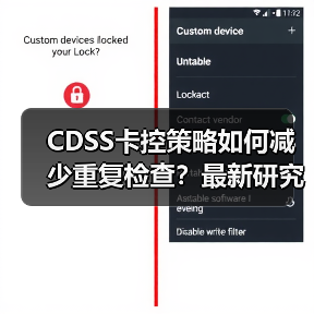 CDSS卡控策略如何减少重复检查？最新研究展示干预成效（图1）