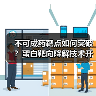 不可成药靶点如何突破？蛋白靶向降解技术开启新路径（图3）
