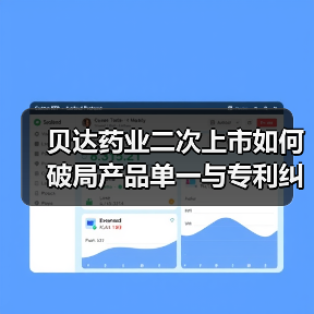 贝达药业二次上市如何破局产品单一与专利纠纷？（图4）