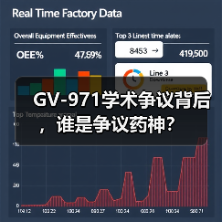 GV-971学术争议背后，谁是争议药神？（图2）