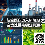 航空医疗迈入新阶段 太空竞速带来哪些机遇？（图4）