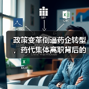 政策变革倒逼药企转型，药代集体离职背后的生存危机（图1）