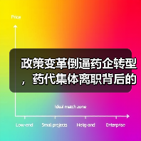 政策变革倒逼药企转型，药代集体离职背后的生存危机（图3）
