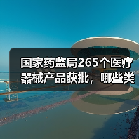 国家药监局265个医疗器械产品获批，哪些类别最抢眼？（图1）