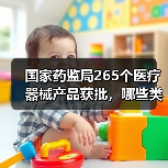 国家药监局265个医疗器械产品获批，哪些类别最抢眼？（图2）