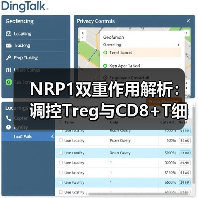 NRP1双重作用解析：调控Treg与CD8+T细胞，推动免疫治疗进展（图3）