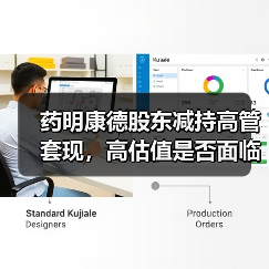 药明康德股东减持高管套现，高估值是否面临挑战？（图2）