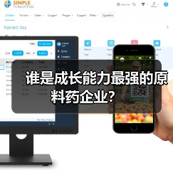 谁是成长能力最强的原料药企业？（图3）