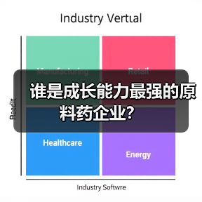 谁是成长能力最强的原料药企业？（图4）