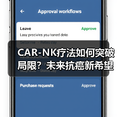 CAR-NK疗法如何突破局限？未来抗癌新希望（图3）