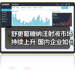 舒更葡糖钠注射液市场持续上升 国内企业如何争夺仿制药赛道（图1）