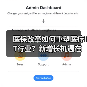 医保改革如何重塑医疗IT行业？新增长机遇在哪里？（图3）