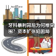 牙科暴利背后为何难突围?资本扩张陷困局(图3) 牙科暴利背后为何难突围?资本扩张陷困局(图3)