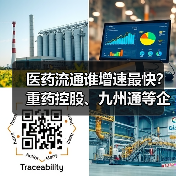 医药流通谁增速最快?重药控股、九州通等企业领跑(图1) 医药流通谁增速最快?重药控股、九州通等企业领跑(图1)