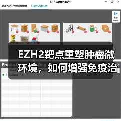 EZH2靶点重塑肿瘤微环境，如何增强免疫治疗效果？（图1）